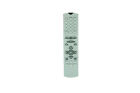 Remote Control for Magnavox MDV450 MDV450SL MDV450SL98 MDV450SL99 DVD Player