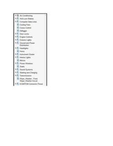 Chevy C3500 1994 Color Wiring Diagram Schematic V8 350 5.7L 2WD pdf - Picture 1 of 1
