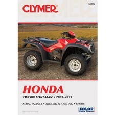 Repair manual yk 110 atv parts