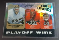 2007-08 O-Pee-Chee Stat Leaders - Dominik Hasek #SL18 Ottawa Senators 