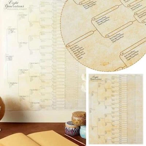 Family Relationship Chart Family Tree Poster R2Z6 - Picture 1 of 11