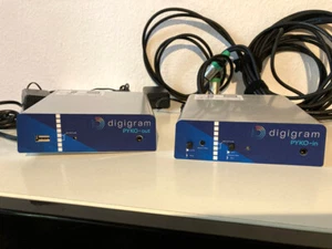 DIGIGRAM Pyko In/Out Audio Over IP Enkoder/Dekoder - Zdjęcie 1 z 5