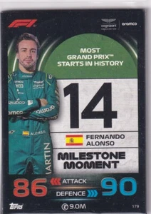 Topps F1 Turbo Attax 2023 Formule 1 N° 179 Fernando Alonso Moment Marquant - Picture 1 of 1