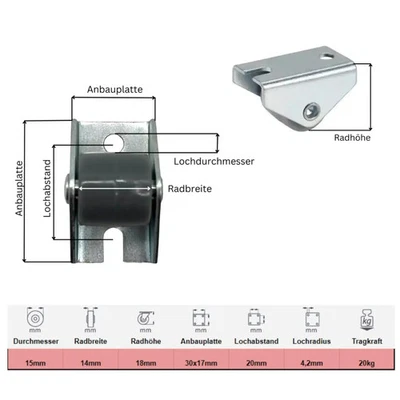 DÖRNER + HELMER GMBH 4er Set Möbel-Bockrolle Transportrolle Rolle 15x14 mm grau Platte 30x17 mm