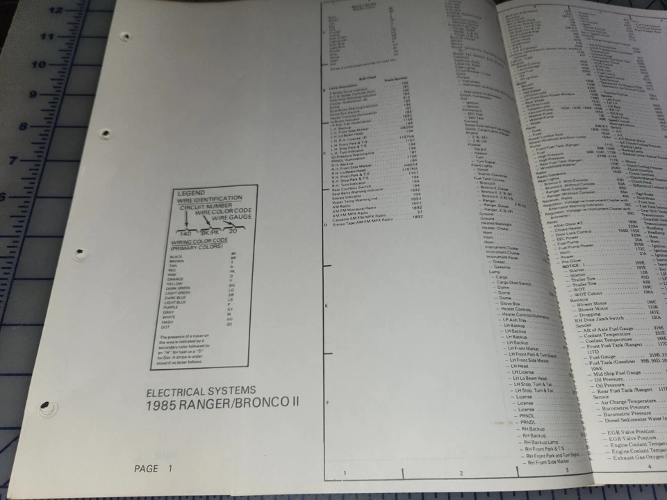 Conjunto manual de fiação elétrica Ford Ranger Bronco II 1985 - Imagem 1 de 1