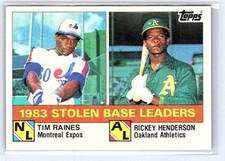 RICKEY HENDERSON - TIM RAINES  1984 TOPPS STOLEN BASE LEADERS #134