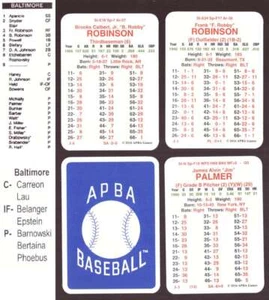 1966 APBA Season (from 2O16) - BALTIMORE ORIOLES Team Set - Picture 1 of 1