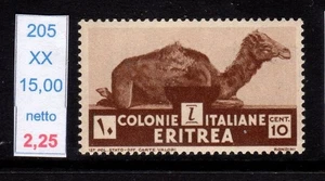 Eritrea Subjects African c10 Rubber Integra MNH Ref 205 - Picture 1 of 1