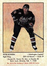 2002-03 Parkhurst Retro Minis #24 Peter Bondra