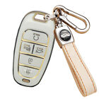 TPU Remote key Cover Case Holder For Hyundai Tucson Santa Fe NEXO NX4 5 buttons
