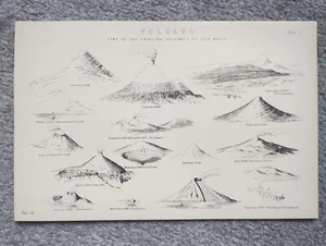 Some of the Principle Volcanos of the World - Antique Print - 1875 - Picture 1 of 1