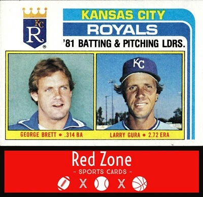 1982 Topps - #96 Royals Leaders / CL (George Brett) NM Set Break. - Image 1 of 2