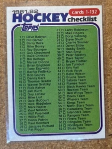1981-82 Topps #E111 Checklist: 1-132 Unmarked - Picture 1 of 2