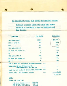 1914 - INGRESOS INMOBILIARIOS - JANE S. ECHTERNACH & EMMA STEWART - FILADELFIA - Imagen 1 de 3