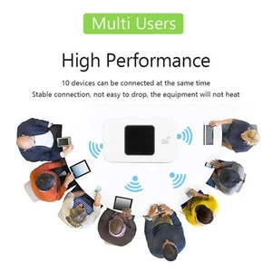 4G LTE Portable WiFi Wireless Router USB Powered LCD Display 300Mbps High Spe FY - Afbeelding 1 van 22