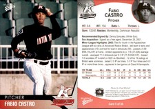 Fabio Castro 2004 MultiAd Kannapolis Intimidators #5 Card *AutographDen*
