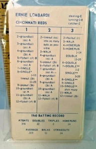 Strat-O-Matic Greatest Teams of the Past: 1940 Cincinnati Reds Team Set 1-Sided - Picture 1 of 1