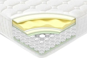 160x200 7-Zonen Federkernmatratze NEU H3 atmungsaktiv mittelfest-orthopädisch - Bild 1 von 2