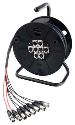 PRONOMIC Pratico Multicore (15 m), il fastidioso groviglio di cavi annuncia finalmente battaglia