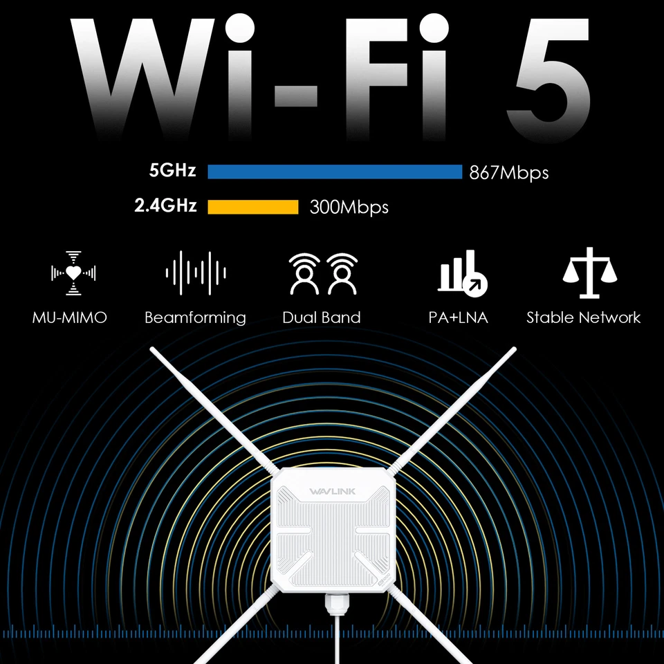 WAVLINK AC1200 Dual Band Outdoor WiFi Extender Access Point PoE Waterproof Mesh - Image 1 of 1