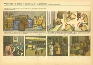 Soviet Russian Civil Defense Poster Print NBC EVACUATION POINTS AND VARIATIONS 2 - Picture 1 of 1