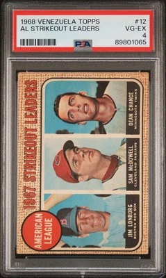 1968 Venezuela Topps AL Strikeout Leaders PSA 4 Jim Lonborg, McDowell, Chance 12 - Image 1 of 2