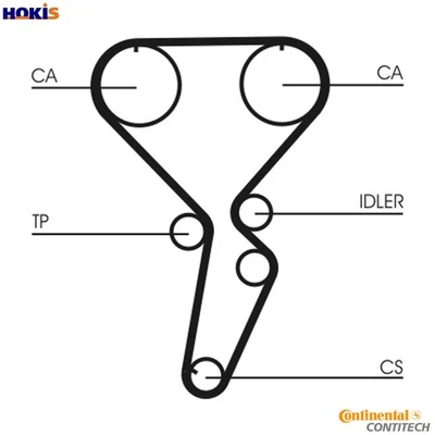 CINTURÓN DE DISTRIBUCIÓN CT1116 PARA MITSUBISHI PAJERO/IO/TR4/PININ MONTERO SHOGUN 2.0L 4cyl Foto 1 de 4