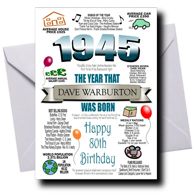 BEESPOKE CARDS PERSONALISED 80th BIRTHDAY CARD MALE 1945, CARDS FOR DAD BROTHER HUSBAND GRANDAD
