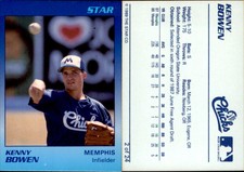 Kenny Bowen 1989 Star Memphis Chicks #2 Card *AutographDen*