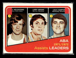 1972 Topps #264 ABA Assist Leaders Melchionni / Brown / Dampier