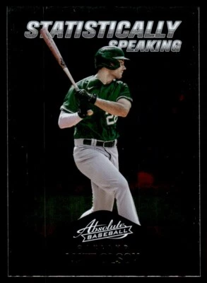 2022 Panini Absolute Statistically Speaking Matt Olson Atlanta Braves #SS-4 - Image 1 of 2