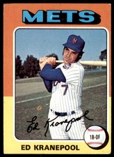 1975 Topps Ed Kranepool . New York Mets #324
