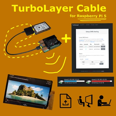 DIY NAS Network Attached Storage with TurboLayer cable and Raspberry Pi 5 - Image 1 of 4