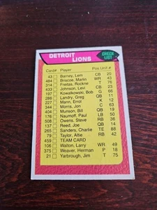 Detroit Lions-1976 Topps Football Team Checklist Card #459 (UNMARKED) - Picture 1 of 2