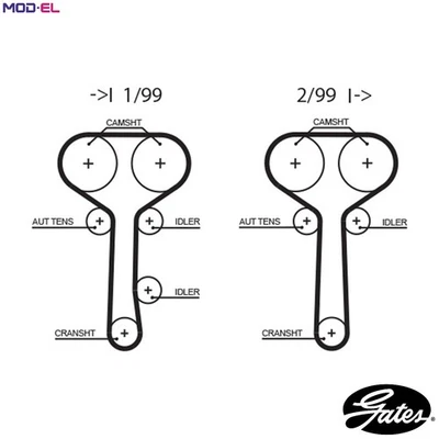 TIMING BELT T294RB FOR FORD USA MAZDA ZH20GYF 2.0L 4cyl ESCAPEYF 2.0L 4cyl 2.0L - Image 1 of 4