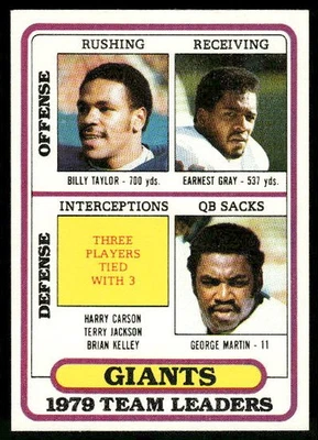 1980 Topps 1979 Team Leaders Card #94 New York Giants - Image 1 of 2