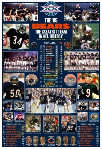 1985 CHICAGO BEARS: THE GREATEST TEAM OF ALL TIME 13”x19” COMMEMORATIVE POSTER Cover