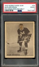 1933 World Wide Gum Hockey NHL Ice Kings #39 Glen Brydson PSA 2 Good Montreal