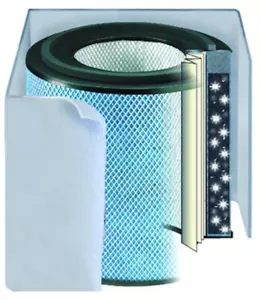 Austin Air Replacement Filter - New (All Models) - Picture 1 of 3
