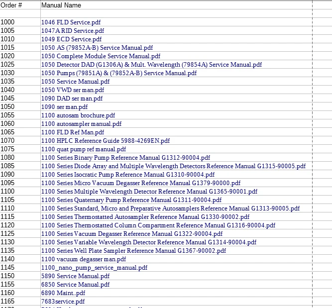 Various Agilent HPLC and GC  Service Manuals / Reference Manuals - Image 1 of 2