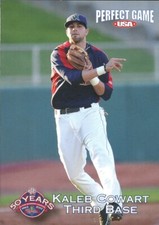 2012 Team Issue Cedar Rapids Kernels KALEB COWART RC ANGELS ADEL GA