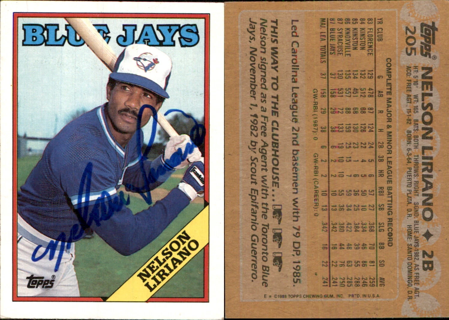 Nelson Liriano Signed 1988 Topps #205 Card Toronto Blue Jays Auto AU