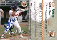 Luis Arraez Signed 2018 Grandstand Florida State T/P #NNO Card Auto AU