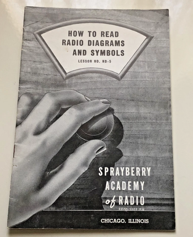 Sprayberry Академия радио руководство как читать радиодиаграммы символ урок ND-5 - Изображение 1 из 3