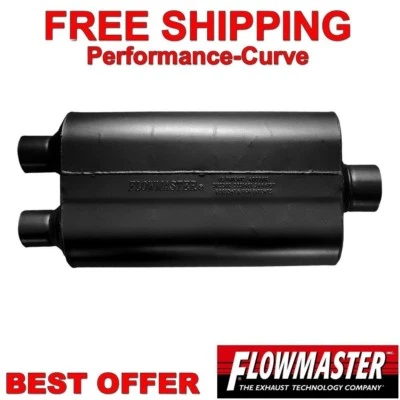 Silenciador Flowmaster Super 50 Series 409 Inoxidable 2.25" D/3" C 8524553 Foto 1 de 4