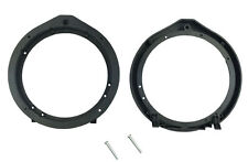 Adaptor Rings