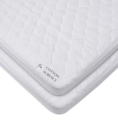 2 Pack Waterproof Fitted Cradle/Bassinet Mattress Protector 33" x 15" - 100% ... - Image 1 of 4