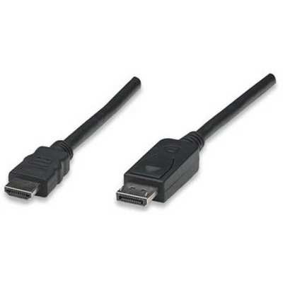 DisplayPort 1.1 auf HDMI Anschlusskabel schwarz 2m Techly ICOC-DSP-H-020 - Bild 1 von 4