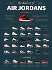 V8934 Air Jordan History   Jumpman Shoes Sneakers Art Poster Print Plakat