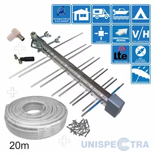 Stealth"" Mini Small Log Periódico HD TV Aerial Freeview HD Loft + Kit de cable de 20 m2 - Imagen 1 de 7